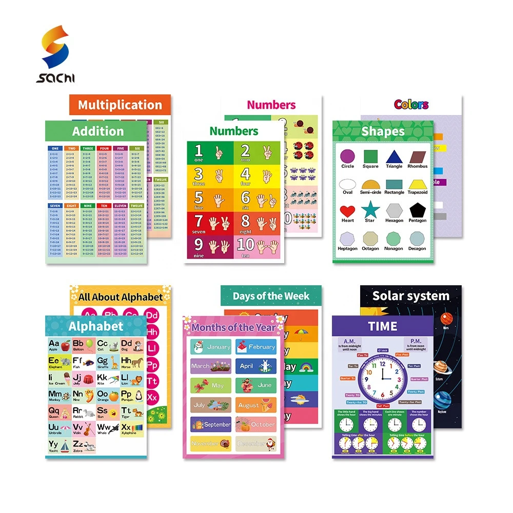 toddlers educational posters wall posters
