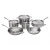 Import Triply 3-Layer Stainless Steel Cookware, Dutch Oven Shallow Pot and Saucepan 430 Induction Friendly from China