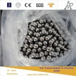 tungsten shot