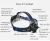 Import USB Rechargeable Light Headlamp with LED T6 Head Lights 18650 Lithium Head Lamps from China
