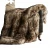 Import very soft like the real animal hair for bed and sofa faux fur throw blanket from China