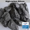 HCSi     High-carbon Silicon      AKA       Silicon Carbon Alloy