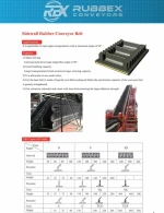 Sidewall Rubbex Conveyor Belt