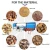 Import High Temperature Biomass Sawdust BBQ Charcoal Biochar Making Machine Continuous Carbonization Furnace from China