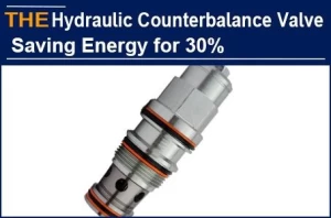 Hydraulic Counterbalance Valve Saving Energy for 30%