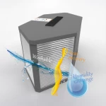 500m3/h Wifi App Control Commercial Central Fresh Air Heat Recovery Ventilator System