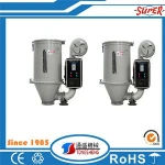 12kg to 600kg plastic drying machine/hopper dryer
