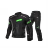 2021 LATEST DESIGNED MOTO RACING CORDURA MOTORBIKE SUIT WITH WATERPROOF &amp; BREATHABLE MEMBRANE WITH CE APPROVED PROTECTIONS