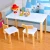 Import Assembly Wooden Study Table and Chair Set for Child from China
