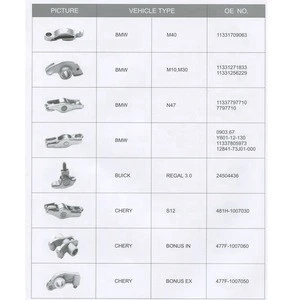 Auto parts Valve Train Rocker Arm for BMW  engine parts OEM 0903.67 Y601-12-130 11337805973 12841-73J01-000