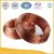 Import Bare Copper Earth Wire from China