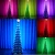 Import Bolylight New Design Outdoor Green Cable Tree Garden Christmas Decoration Led fairy light tree lamp with remote from China