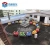Import Cheap Price Amusement Park Indoor Outdoor Kiddie Mini Electric Little Plastic Track Train Ride Kids Ride On For Sale from China