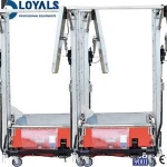 Construction Used Automatic Rendering Machines Manufacture