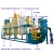Import Crude Soybean Oil Refinery Line Crude Palm Oil Refinery Equipment from China