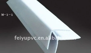 Decorative PVC Clip for ceiling panel ans wall panel