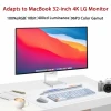 Factory Price New 32-inch IPS frameless HD HDR LED Monitor 60Hz 10bit colour designer Computer Desktop Gaming 4K LCD Monitors
