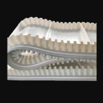 food grade pu pvc conveyor narrow belt conveyor for filling machine