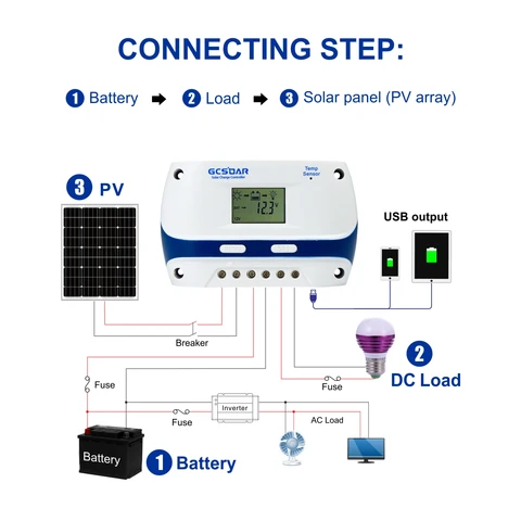 Buy Gcsoar 20a Pwm Solar Charge Controlleroff Grid For Solar Energy