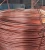 Import High Purity 99.95%-99.99% Scrap Copper Wire from China