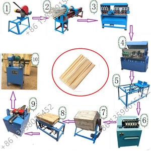 high yield bamboo toothpick making machine for sale inThailand