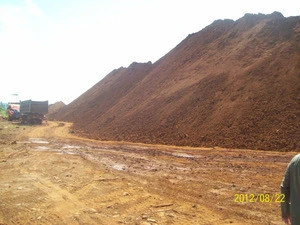 Laterite Nickel ore associated with Iron ore