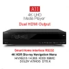 LED White-Light Dot Matrix Panel Design Egreat A11 Home Cinema True 4K UHD Blu-ray Menu HDD Media Player