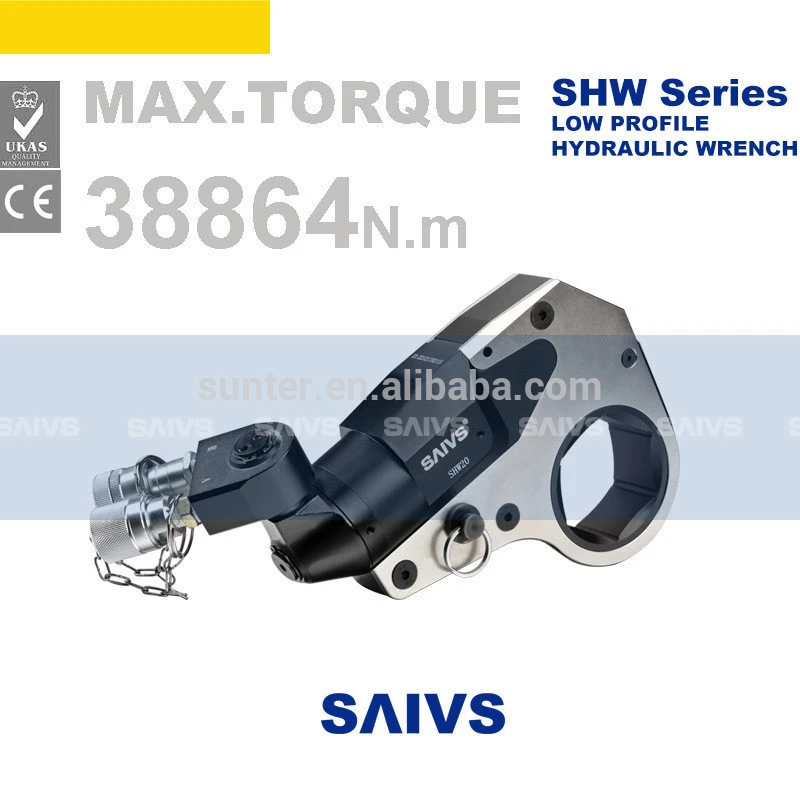 low profile cassette hydraulic torque wrench