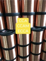 March Expo CCAM WIRE 0.24mm electric wire coiler winding