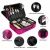 Import Multifunctional Simple Design Portable Fashion Eva Beauty Cosmetic Bags Cases from China