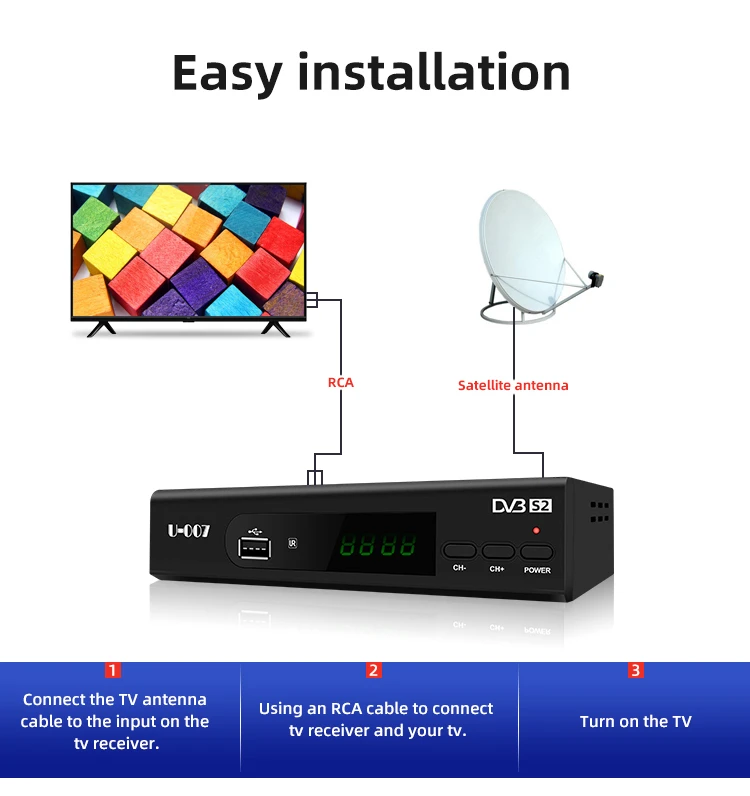 Junuo Manufacturer ISDB-T Digital TV Receptor Decodificador De TV - China  ISDB-T