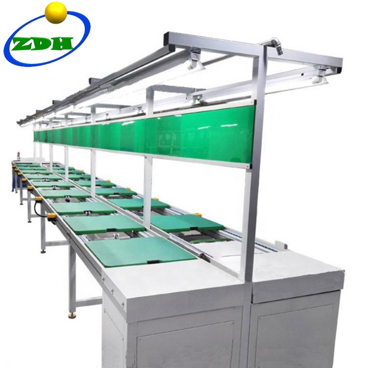 Powered Roller Conveyors (Chain Drive) And Conveyor Systems For Transmission