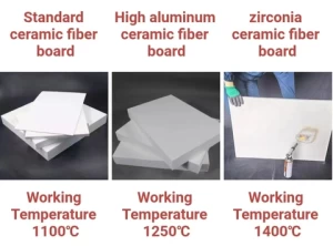 Rongsheng High density Heat resistant fiber board 6-50mm ceramic fiber board for furnace refractory