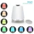 Import Simple design remote control Led Table Lamp from China