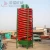 Import Spiral chute gravity separating equipment, ore spiral separator,alluvial gold mining equipment from China