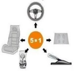 steering wheel cover/car steering wheel cover/bus steering wheel cover