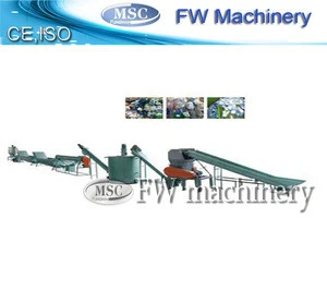 waste water treatment for plastic recycling/cost of plastic recycling machine/pet bottle washing line