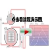 water spray retort machine for sterilization meat products / water immersion retort machine/ food sterilizer