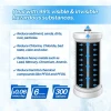 WQA Approved Activated Carbon Cartridge Replacement WF1CB Wholesale light Refrigerator Water Filter Replacement