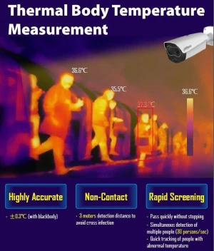 Thermal Camera solution