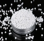 All types of Masterbatches