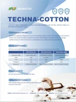 Anti-Bacterial Cotton Yarn TechaNa-Cotton