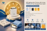 Auriver 10000mAh Fast Charging Power Bank
