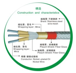 1000 Degree Multi Core Nickel Wire Mica Tape Insulation Stainless Steel Wire Mesh Braided Cable