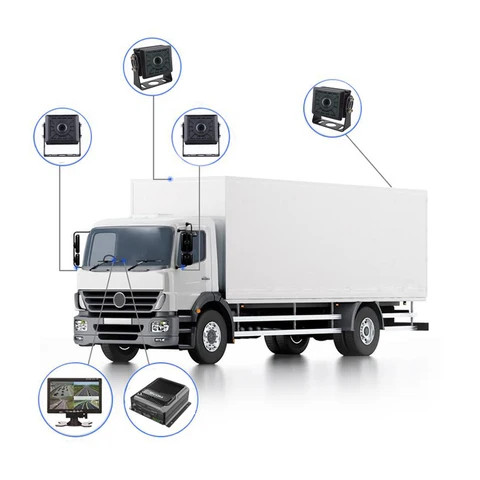 Buy 1080p 960p Ip69k Side View Hd Vehicle Bus Waterproof Rear View ...