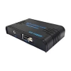 1080P HDMI to D5 terminal for Japanese consumer electronics, HDTV, DVD, Blu-ray,D-VHS and HD DVD devices