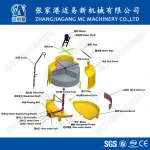10ton fiber reinforced plastic Cooling tower for water chiller