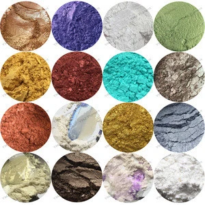 13463-67-7 Chemical Supplier Powder and Paste Spray Paint Metallic Pigment