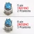 Import 19mm LED light Waterproof single point arrow 8 pin  2NO2NC DPDT metal push button switches for sale from China