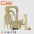Import 200 Mesh Limestone Raymond Mill with Cheaper Price from China